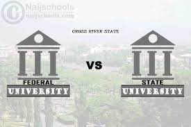 Federal vs State Universities: What You Need to Know